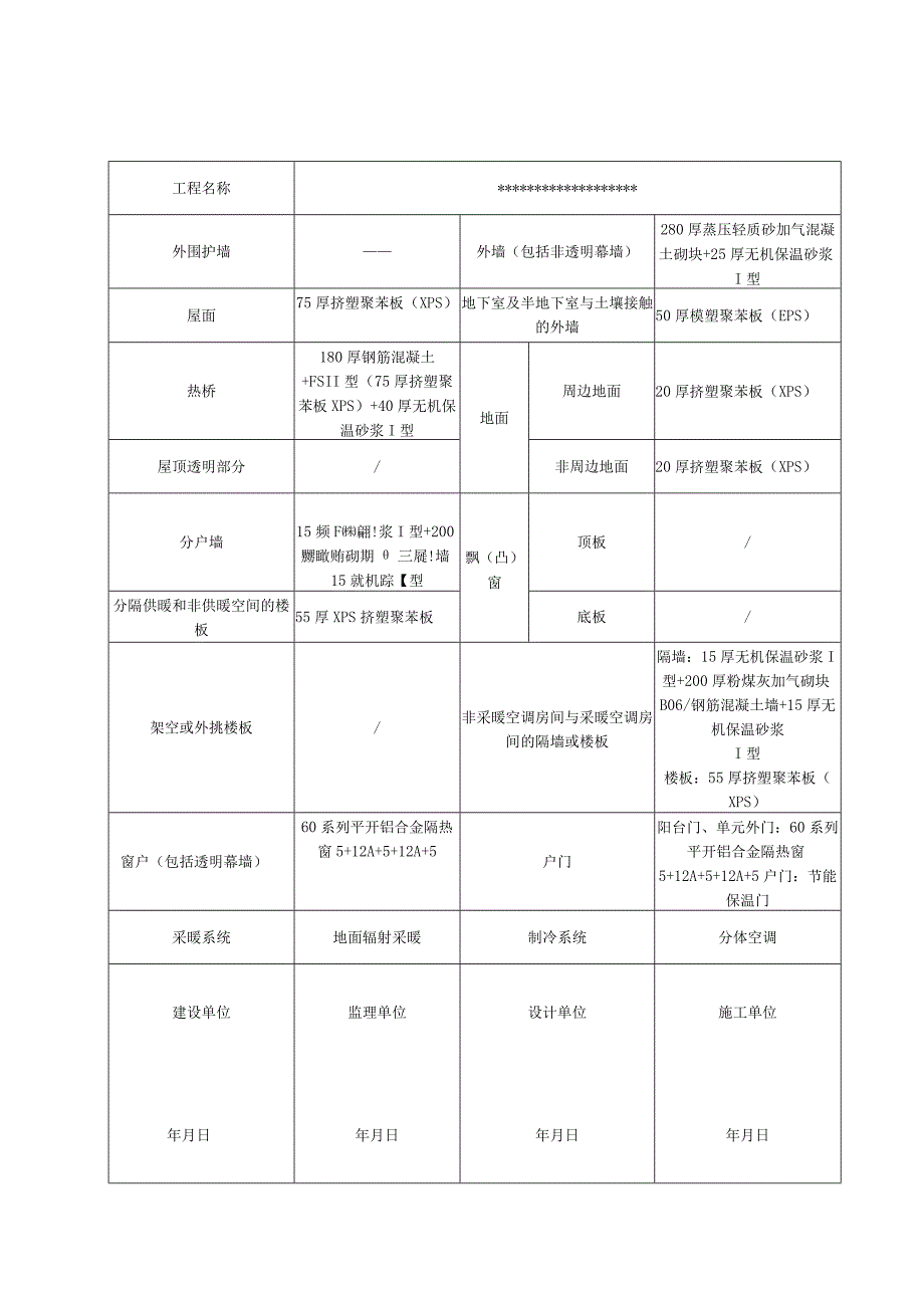 居住建筑节能构造做法确认表.docx_第1页