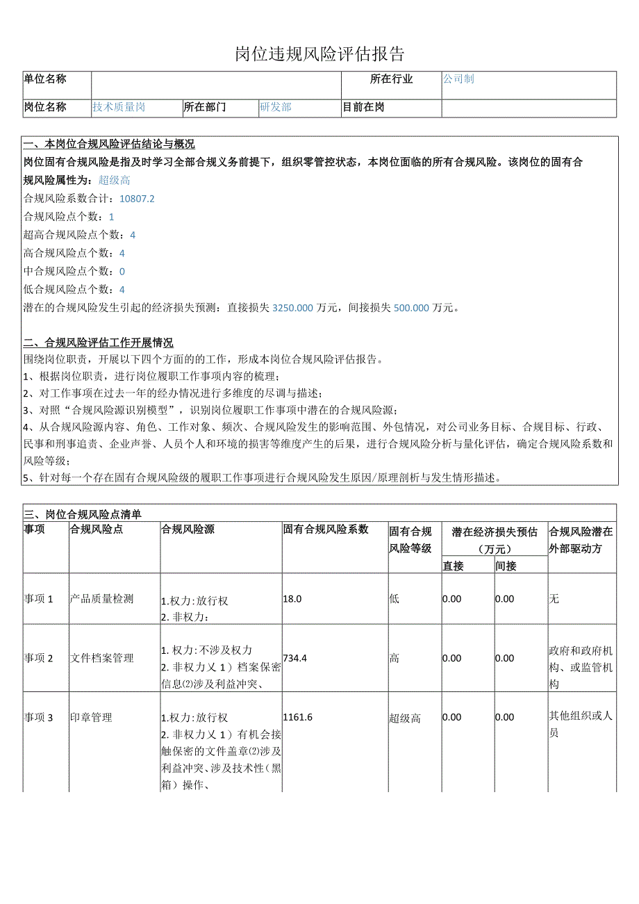 岗位固有违规风险评估报告.docx_第1页