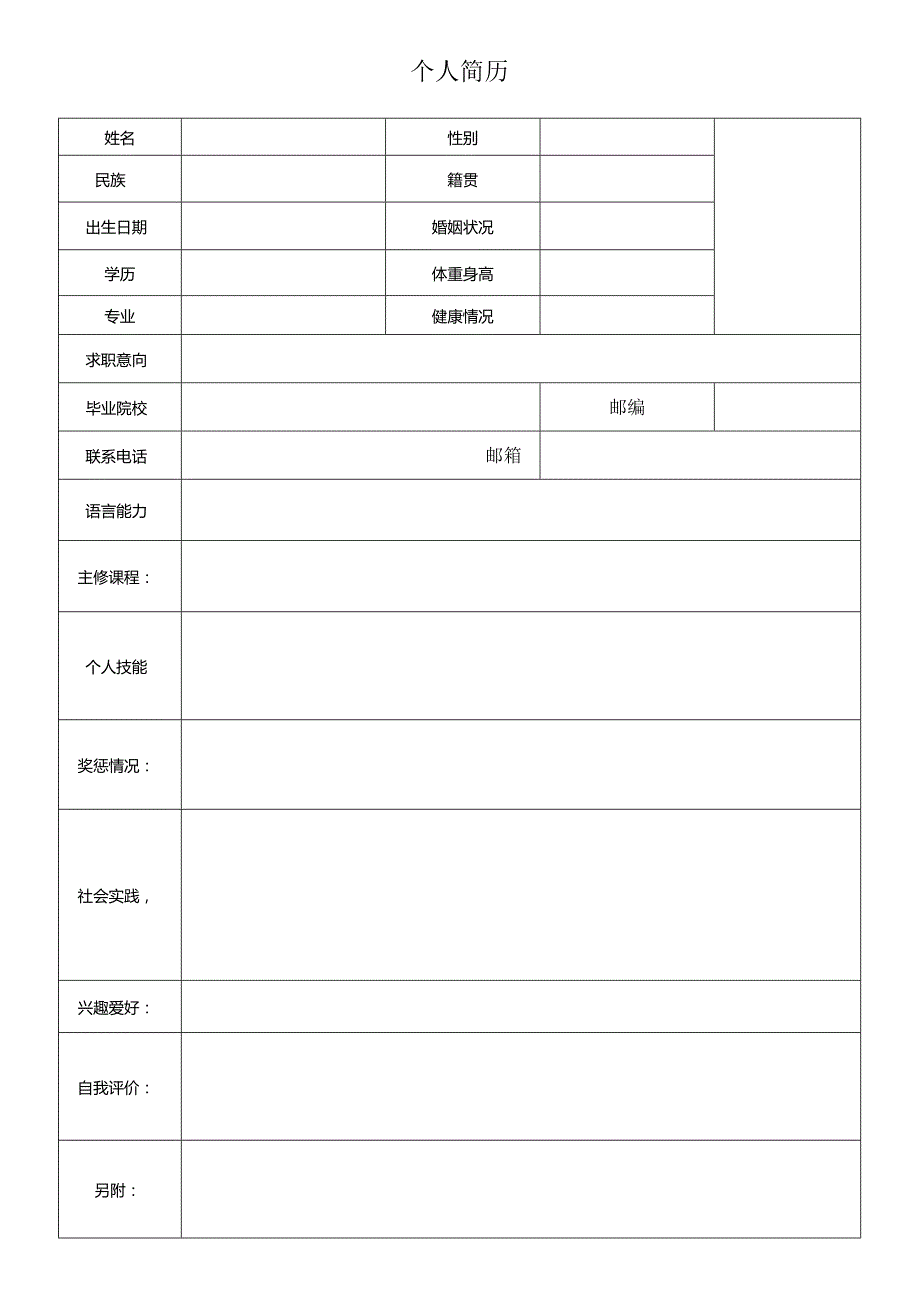 个人空白简历标准表(17).docx_第3页