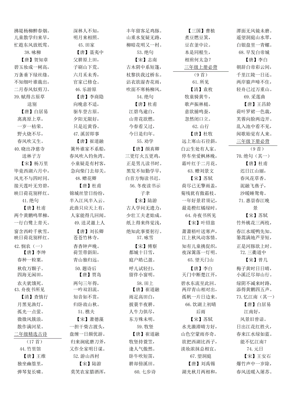 小学生春蕾读书活动古诗词诵读卡200首.docx_第2页