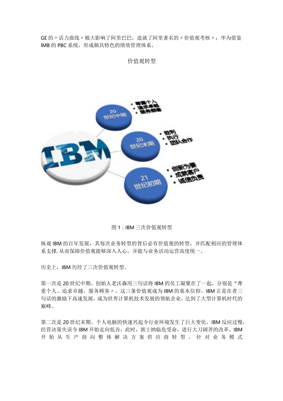 名企绩效——百年IBM围绕价值观落地的PBC与Checkpoint系统.docx_第2页