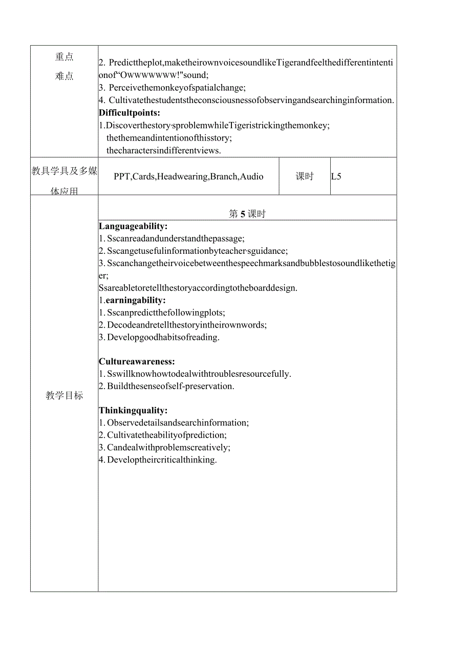 一年级上册Unit2Face教案Unit2L5TrickyTigerLessonPlan.docx_第2页