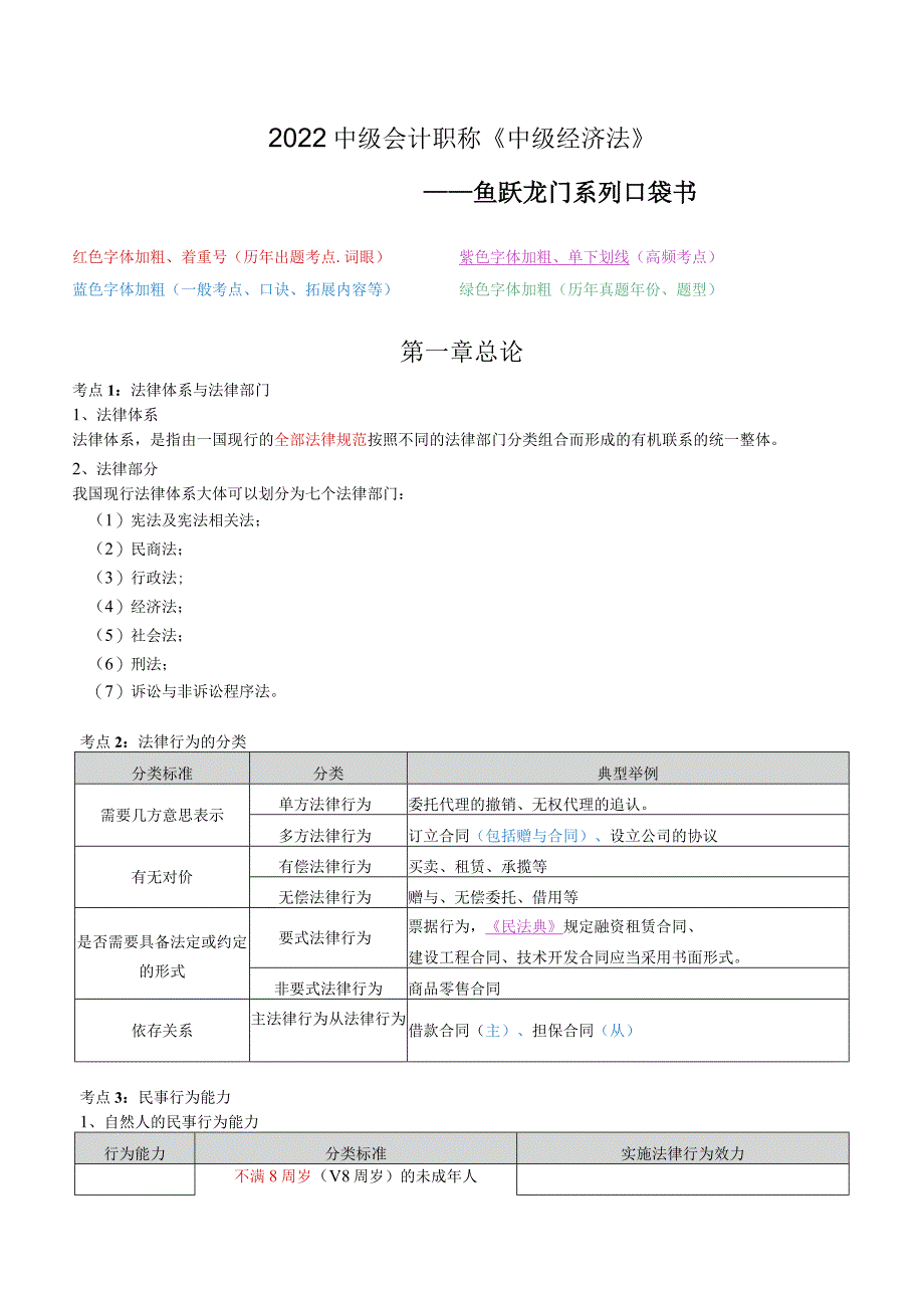 中级会计职称《中级经济法》三色笔记.docx_第1页