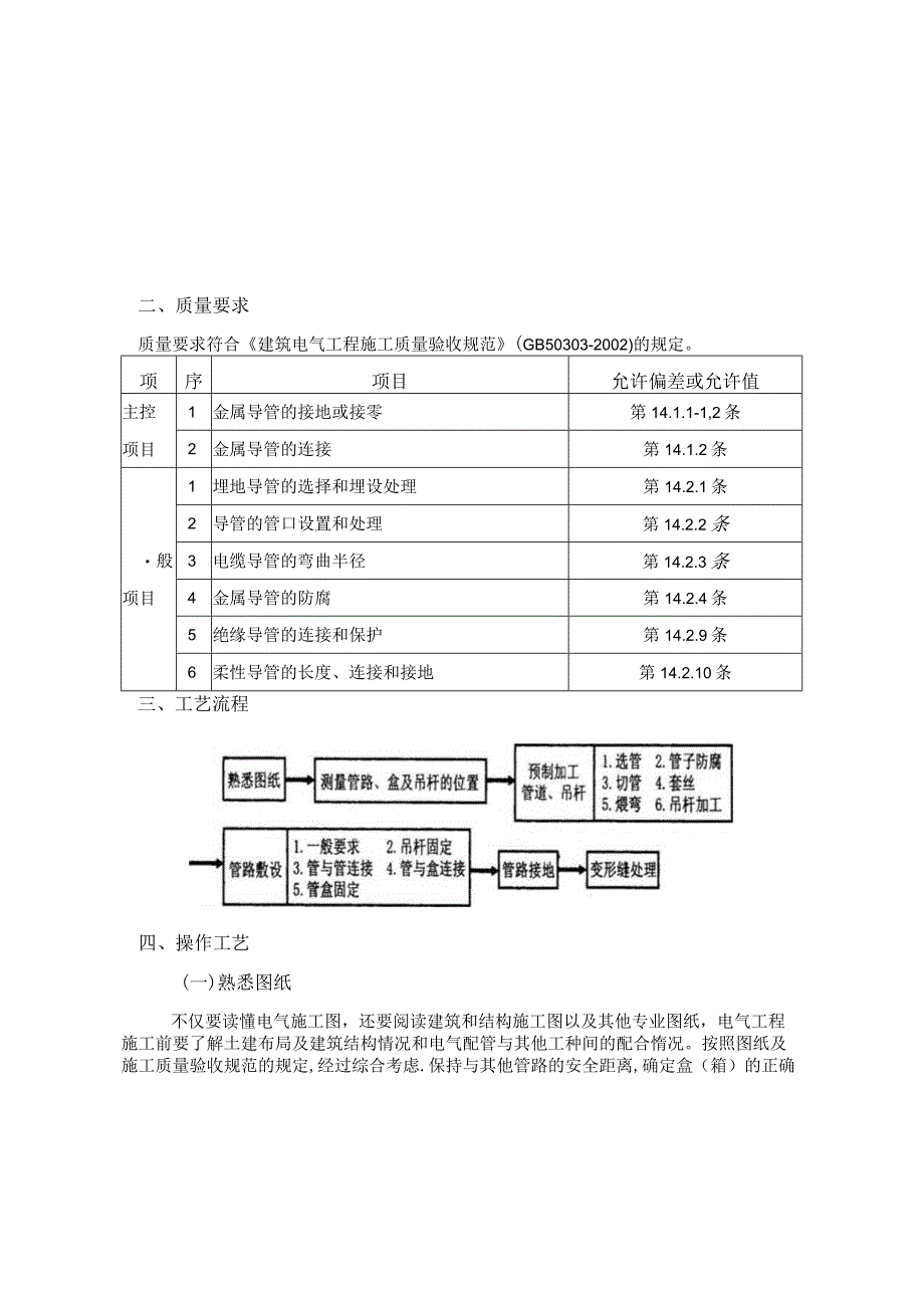 吊顶内管路敷设工程施工工艺.docx_第2页