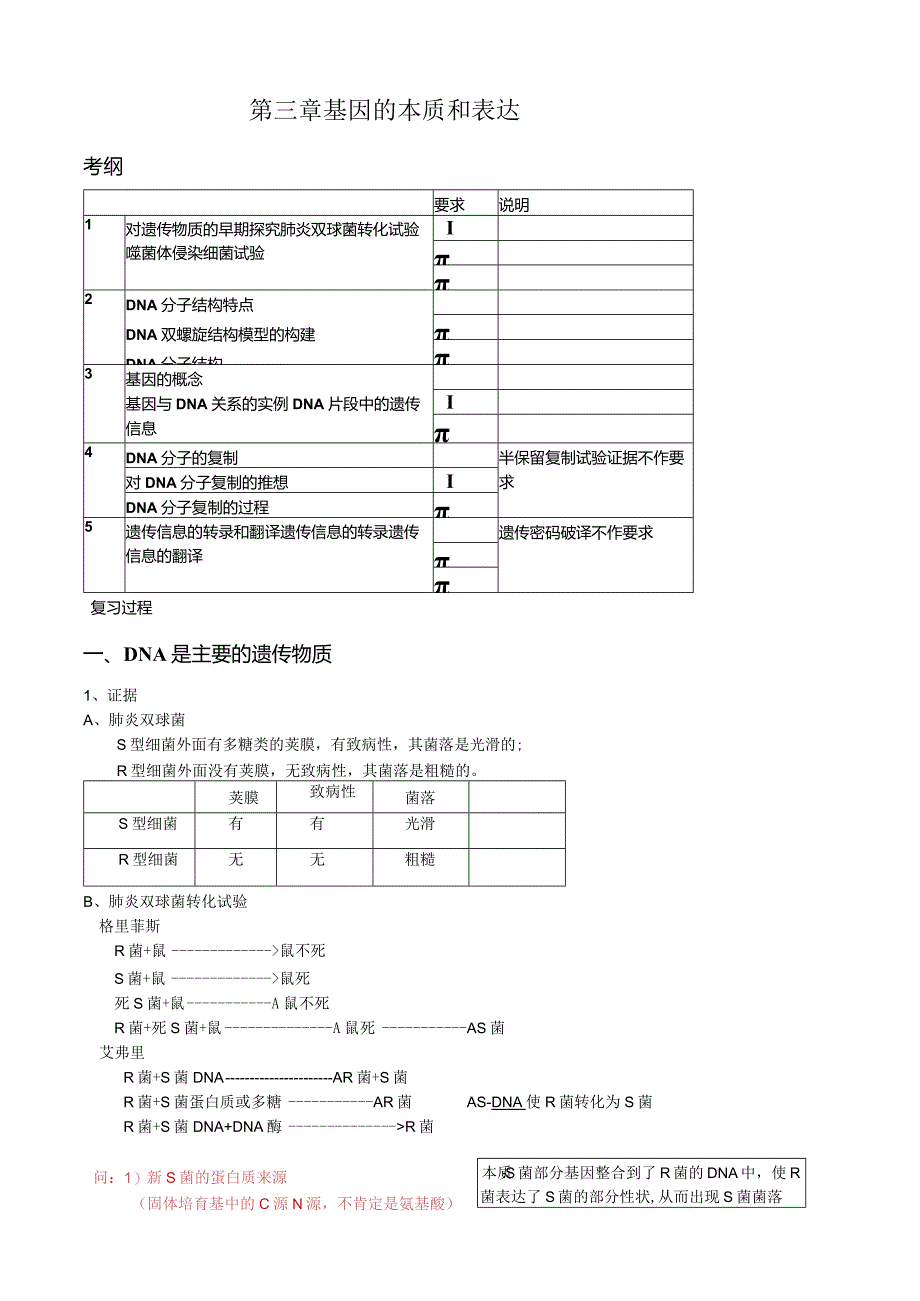 一轮复习三章遗传和变异遗传的物质基础.docx_第1页