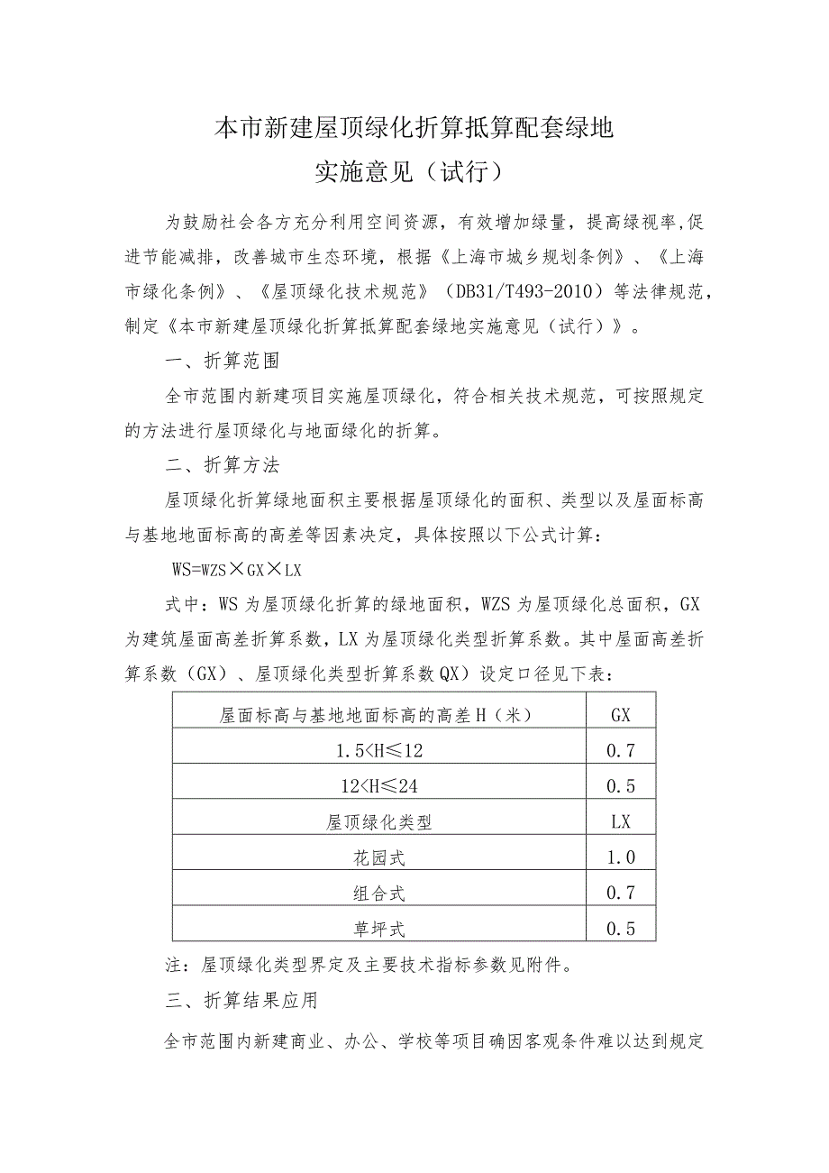 上海市新建屋顶绿化折算抵算配套绿地实施意见（试行）.docx_第1页