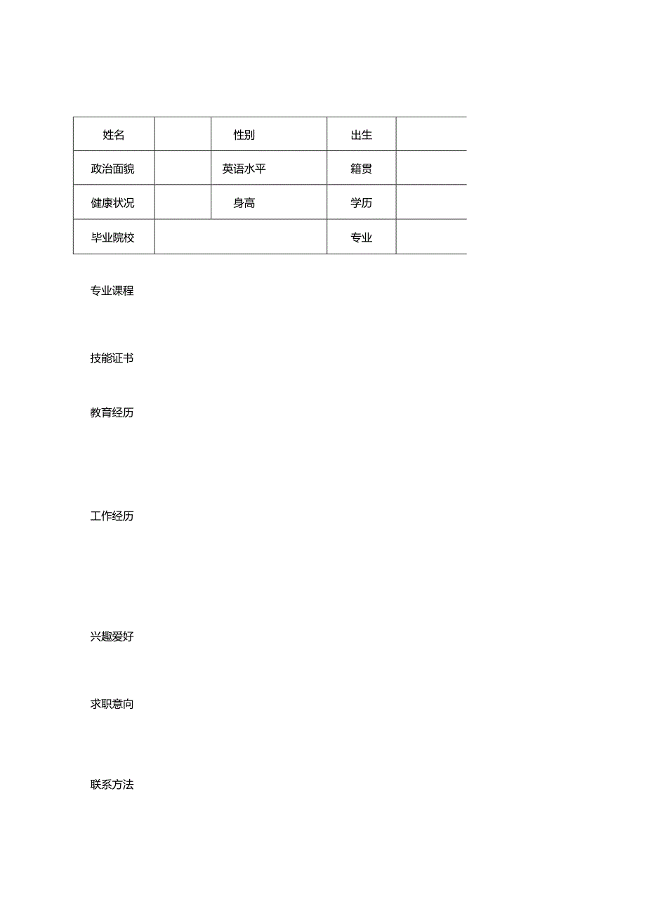 个人空白简历标准表(36).docx_第3页