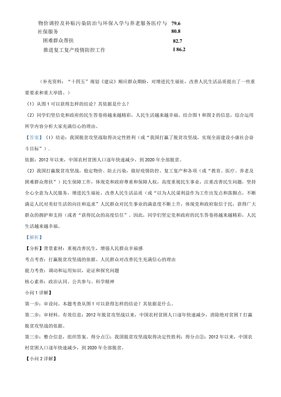 上海市闵行区(五四学制)2020-2021学年八年级下学期期末道德与法治试题（教师版）.docx_第3页