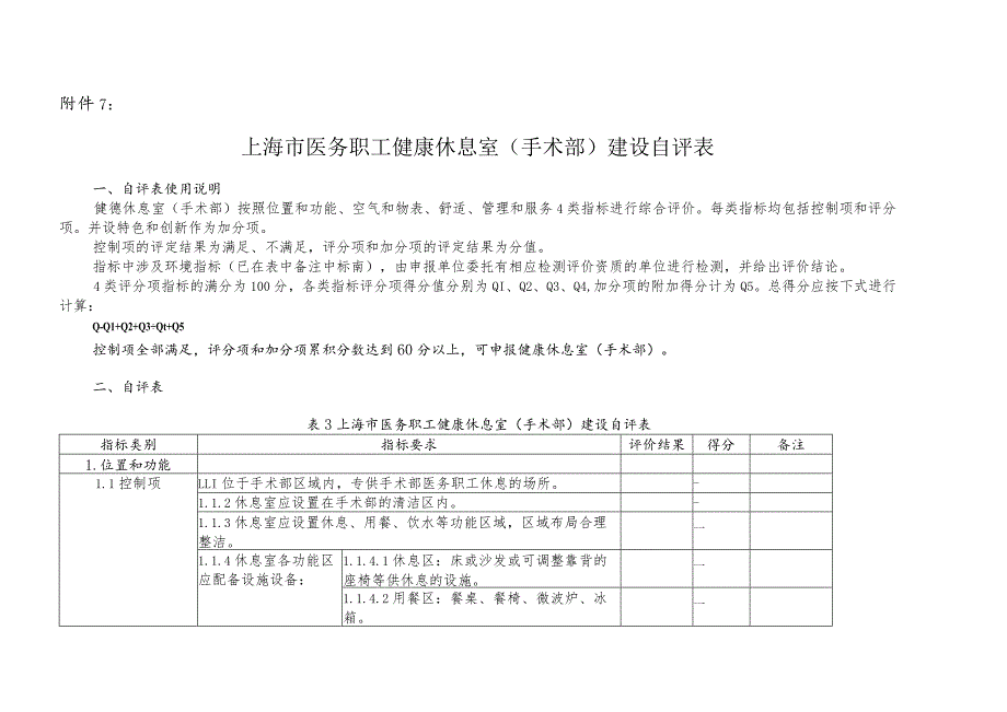 上海市医务职工健康休息室（手术部）建设自评表.docx_第1页