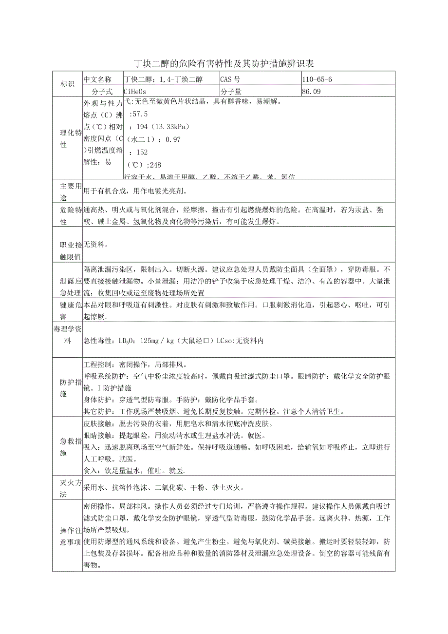 丁炔二醇的危险有害特性及其防护措施辨识表.docx_第1页