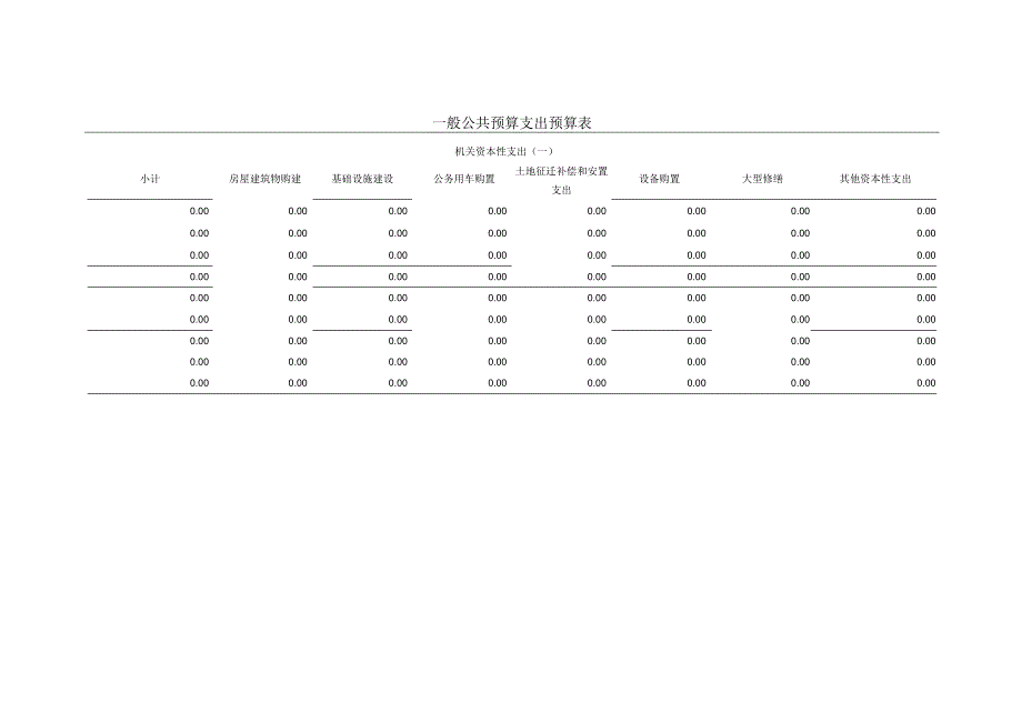 一般公共预算支出预算表.docx_第3页