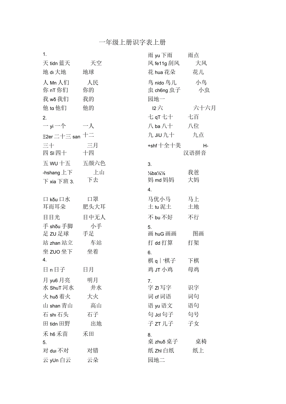 一年级上册识字表上册.docx_第1页