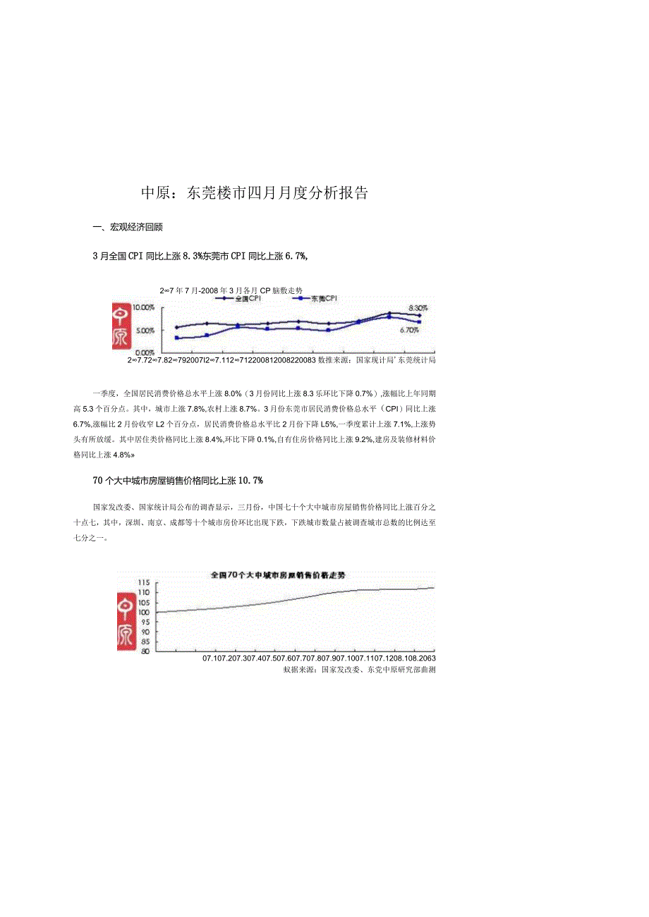 东莞楼市月度分析报告2008.4.docx_第1页