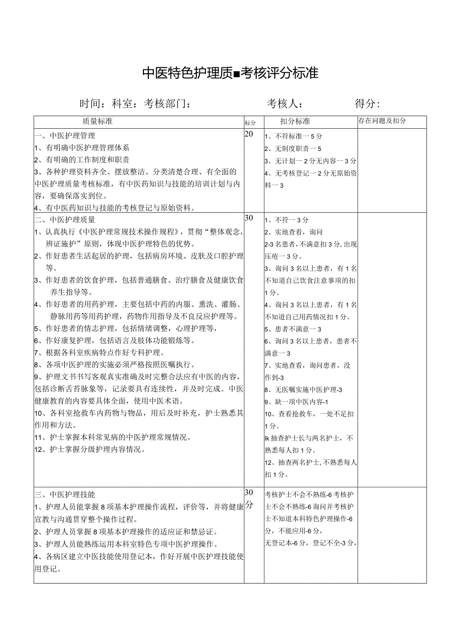 中医特色护理质量检查表.docx_第1页