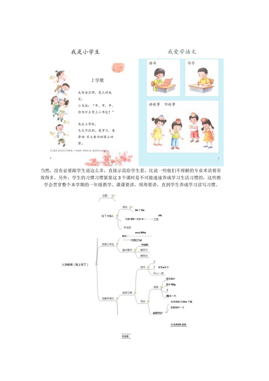 一年级上册：入学教育预备课只有3页主要培养学生习惯.docx_第2页