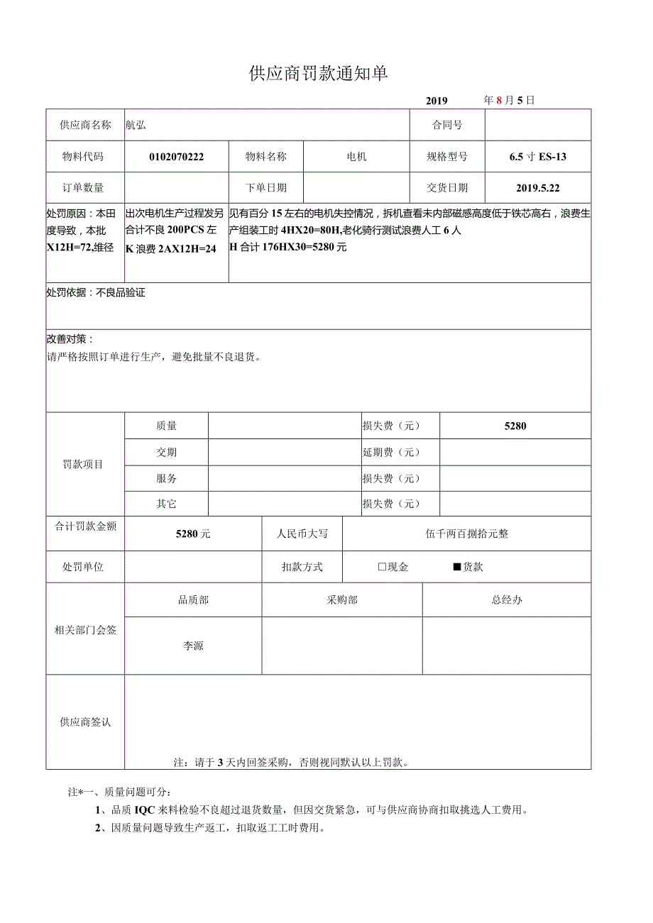 供应商罚款通知单.docx_第1页