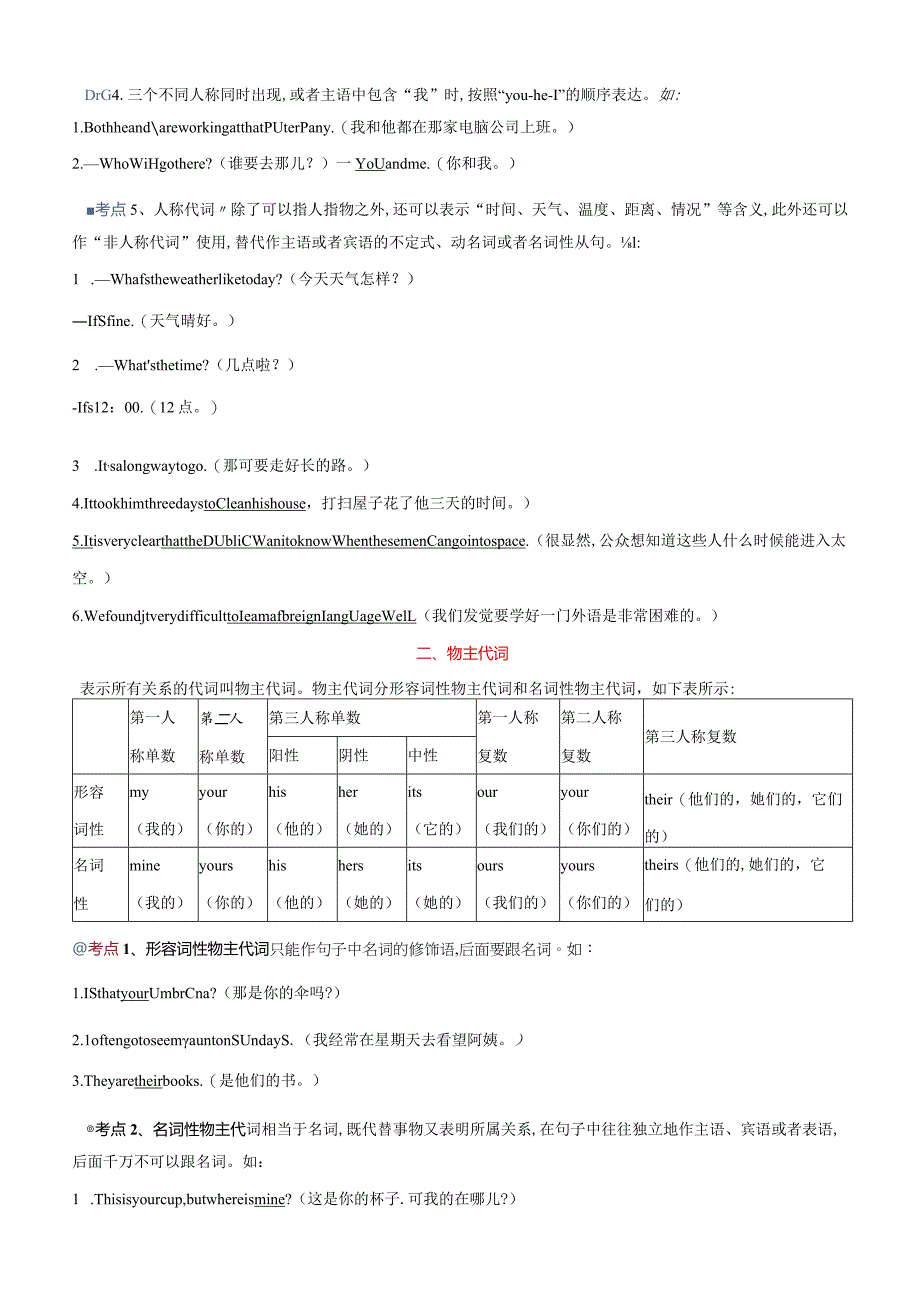 专题2.代词考点聚焦和精讲（解析版）.docx_第2页