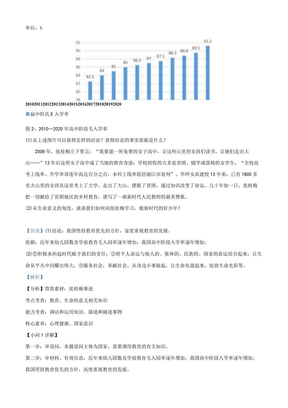 上海市杨浦区上海同济大学附属存志学校2021-2022学年八年级下学期线上学习质量调研道德与法治试题（教师版）.docx_第3页