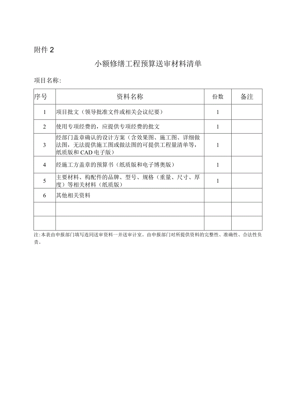 小额修缮工程预算送审材料清单.docx_第1页