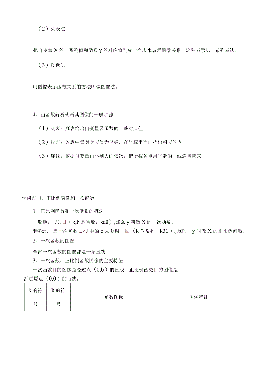 一次函数反比例函数二次函数知识点归纳总结.docx_第3页