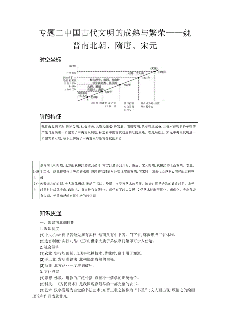 一轮总复习学案专题二中国古代文明的成熟与繁荣——魏晋南北朝隋唐宋元.docx_第1页