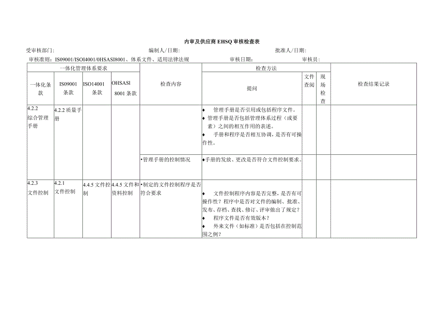 供应商EHS问卷审核表.docx_第2页