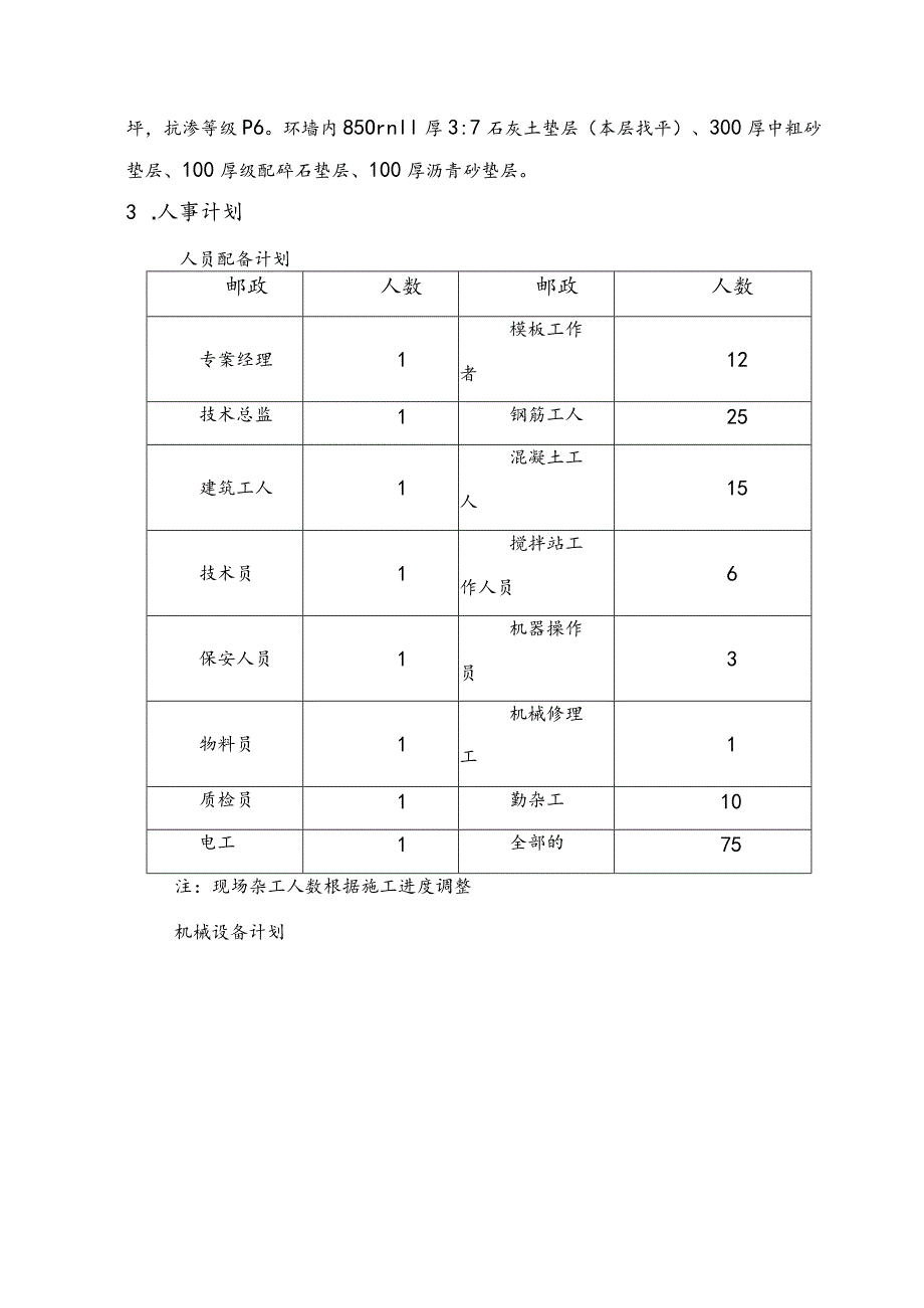 储罐基础施工组织方案.docx_第3页