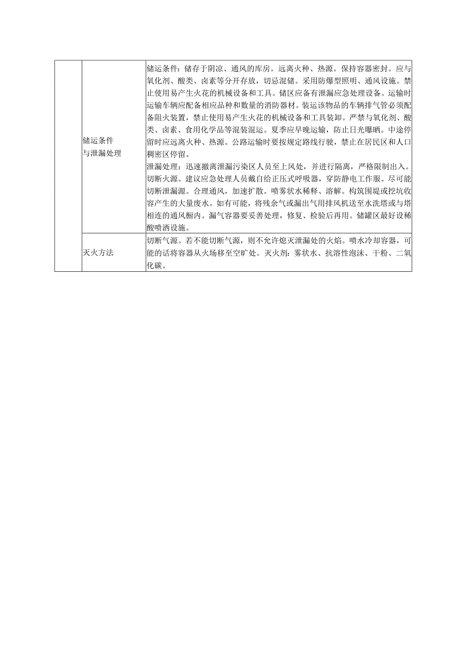 一甲胺[无水]的危险有害特性及其防护措施辨识表.docx_第2页