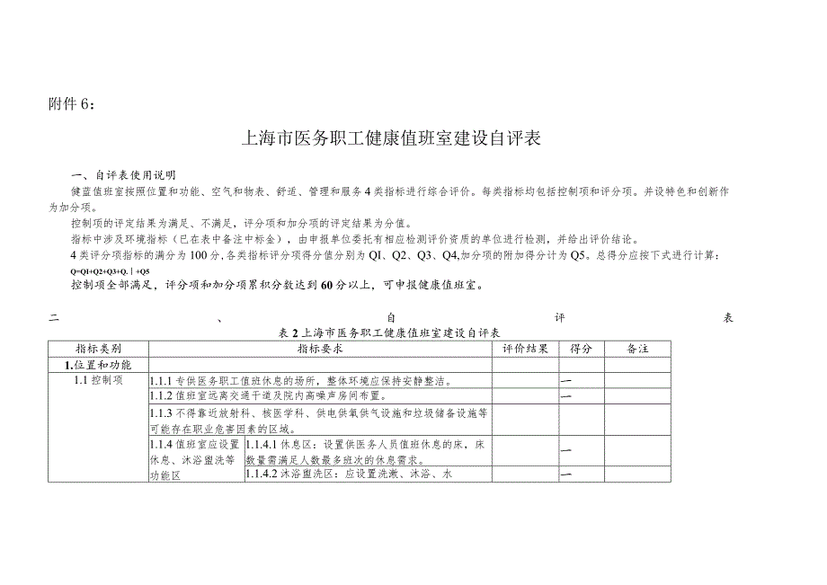 上海市医务职工健康值班室建设自评表.docx_第1页