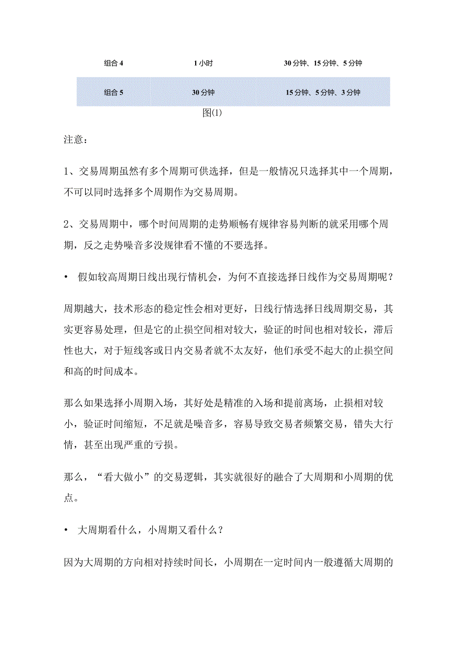 一文讲清“看大做小”的交易策略.docx_第2页