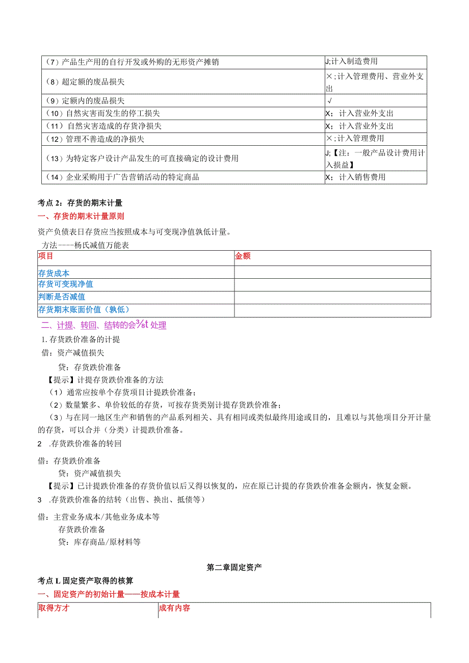 中级会计职称《中级会计实务》三色笔记.docx_第2页