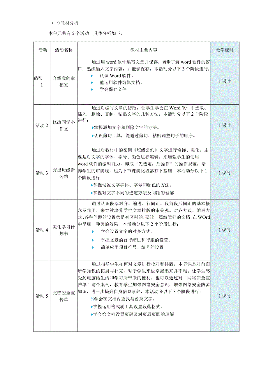 信息技术四年级上册《我当快乐小编辑》单元作业设计.docx_第3页