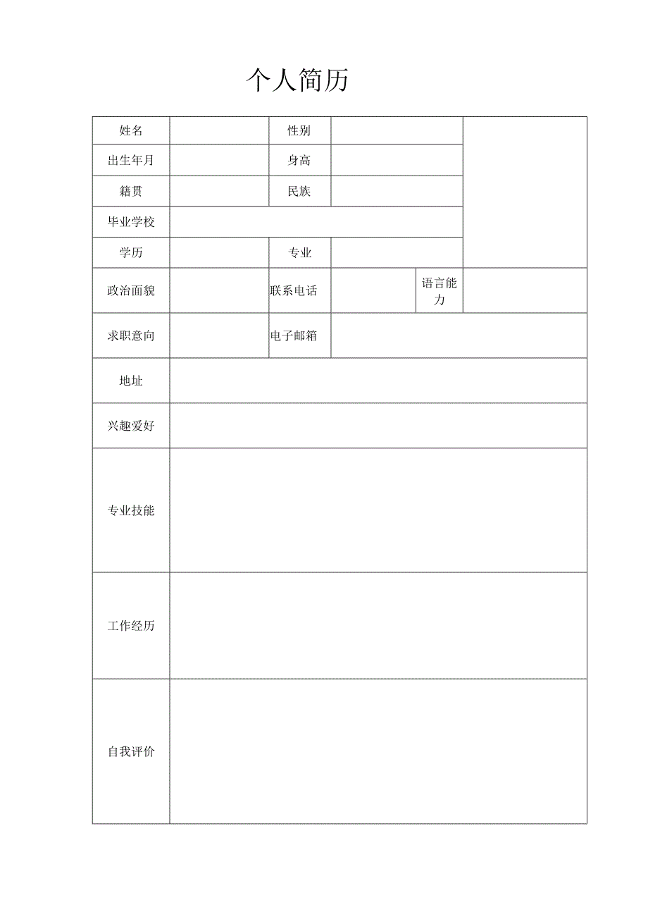 个人空白简历标准表(28).docx_第1页