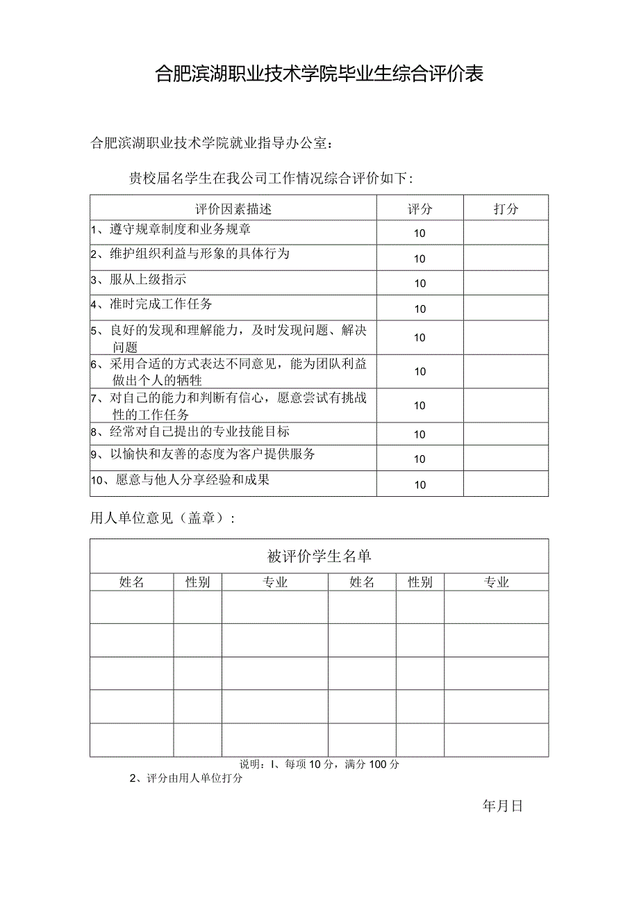 合肥滨湖职业技术学院毕业生综合评价表.docx_第1页