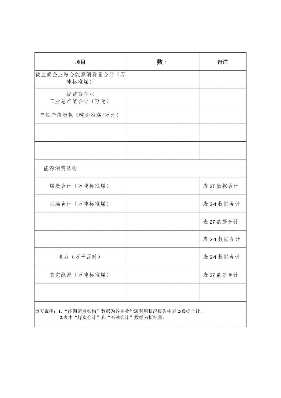 一、被监察企业基本情况.docx_第3页