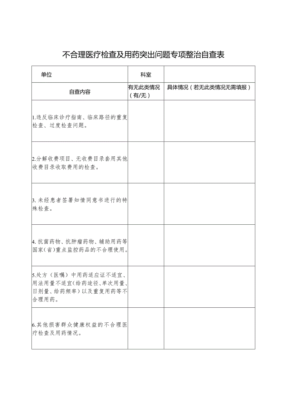 不合理医疗检查及用药突出问题专项整治自查表.docx_第1页