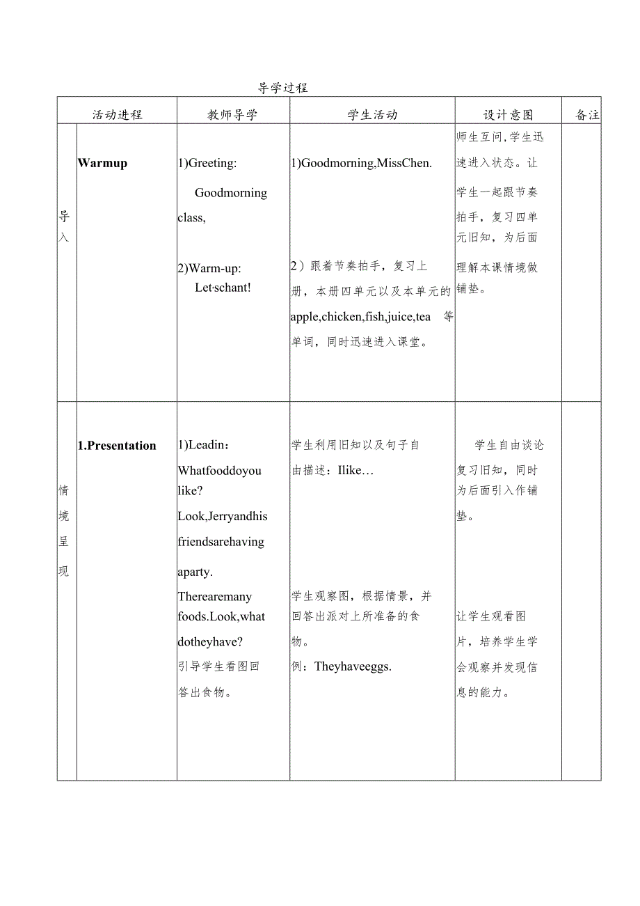 一年级下册Unit5Drink五块石小学陈雪萍一下Unit5Storytime教案.docx_第2页