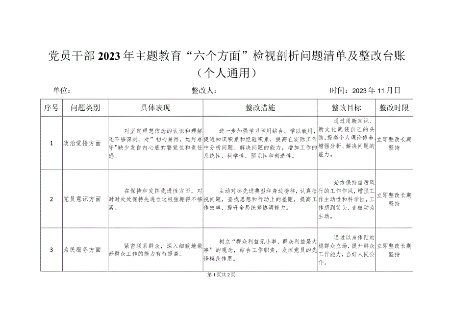 党员干部2023年主题教育“六个方面”检视剖析问题清单及整改台账（个人通用）.docx_第1页