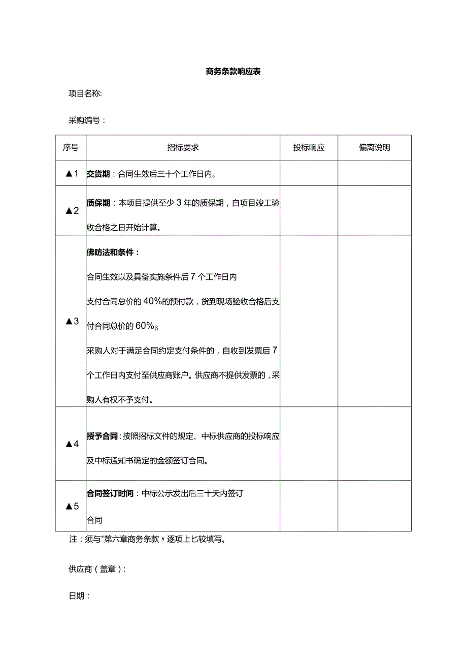 商务条款响应表.docx_第1页