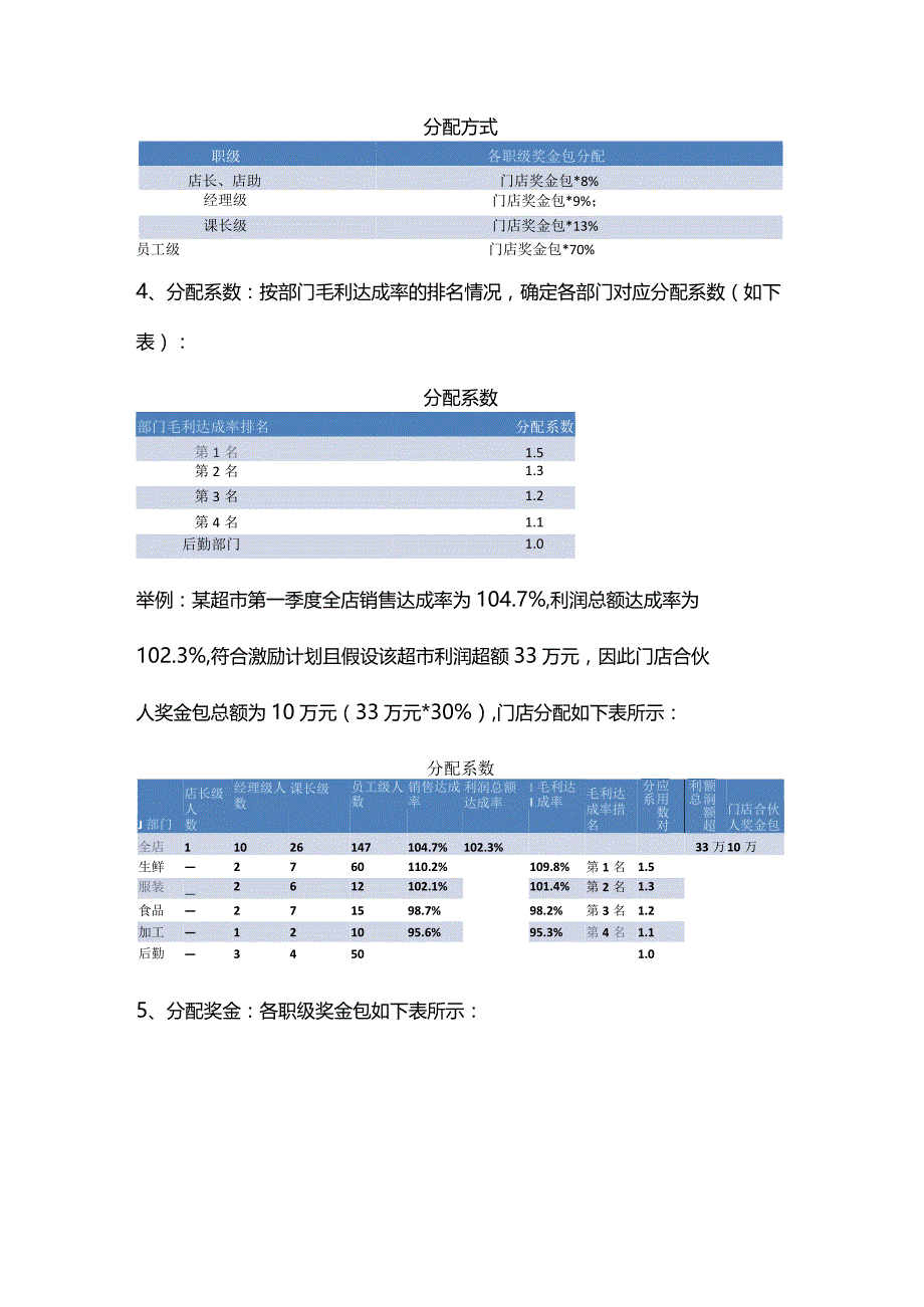 合伙之道与术（七）增量分红合伙之永辉超市分红激励及中小企业虚股激励案例（目标奖金与考核分配）.docx_第2页