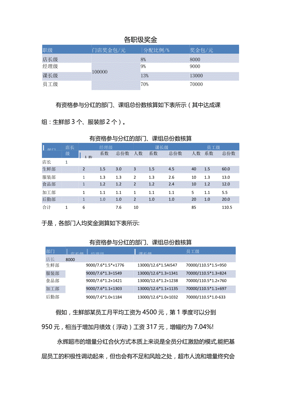 合伙之道与术（七）增量分红合伙之永辉超市分红激励及中小企业虚股激励案例（目标奖金与考核分配）.docx_第3页