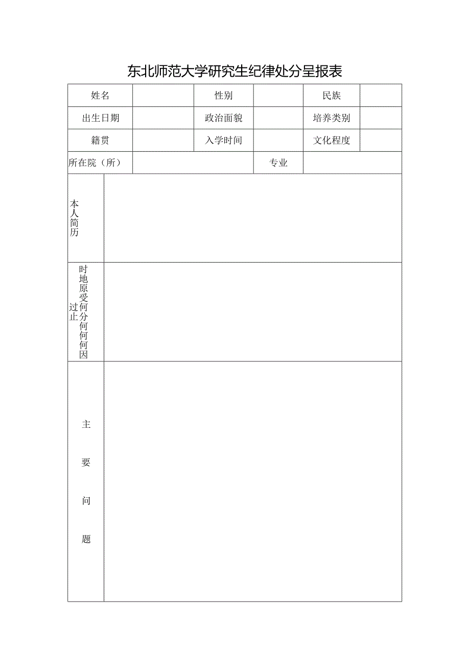 东北师范大学研究生纪律处分呈报表.docx_第1页