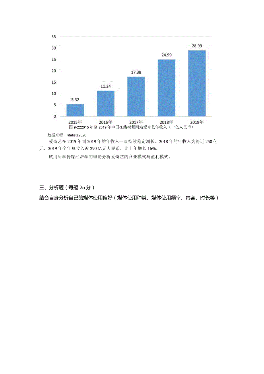 中传媒大学2022年春4月线上考试《传媒经济学》考核题目.docx_第2页