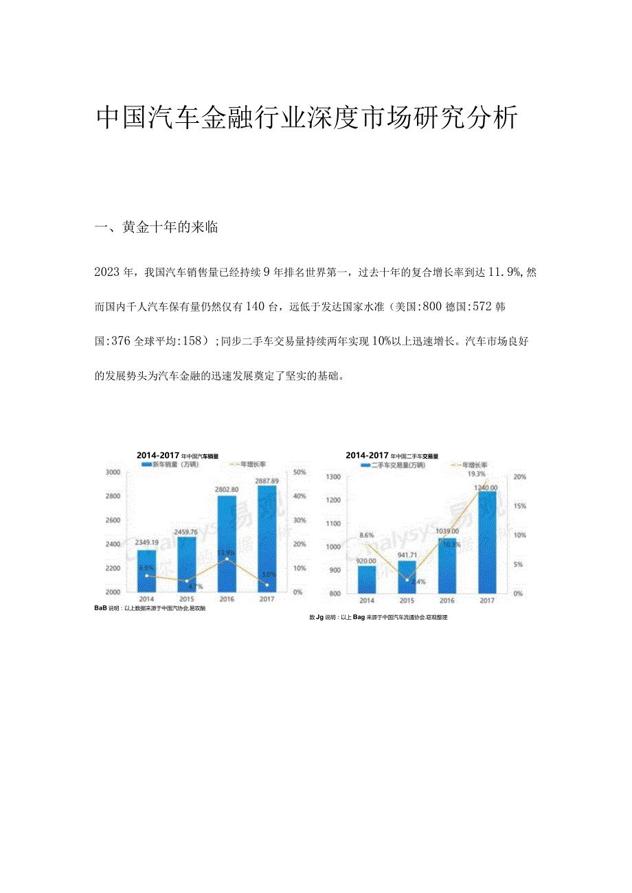 中国汽车市场与汽车金融调研报告.docx_第1页