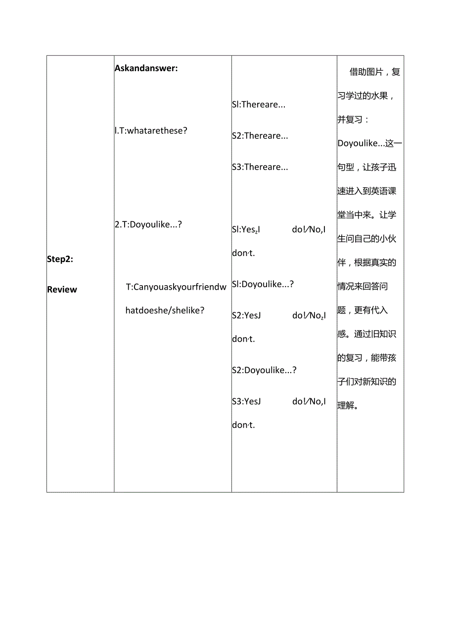 一年级下册Unit4Food版一年级下册Unit4FoodLesson1.docx_第3页