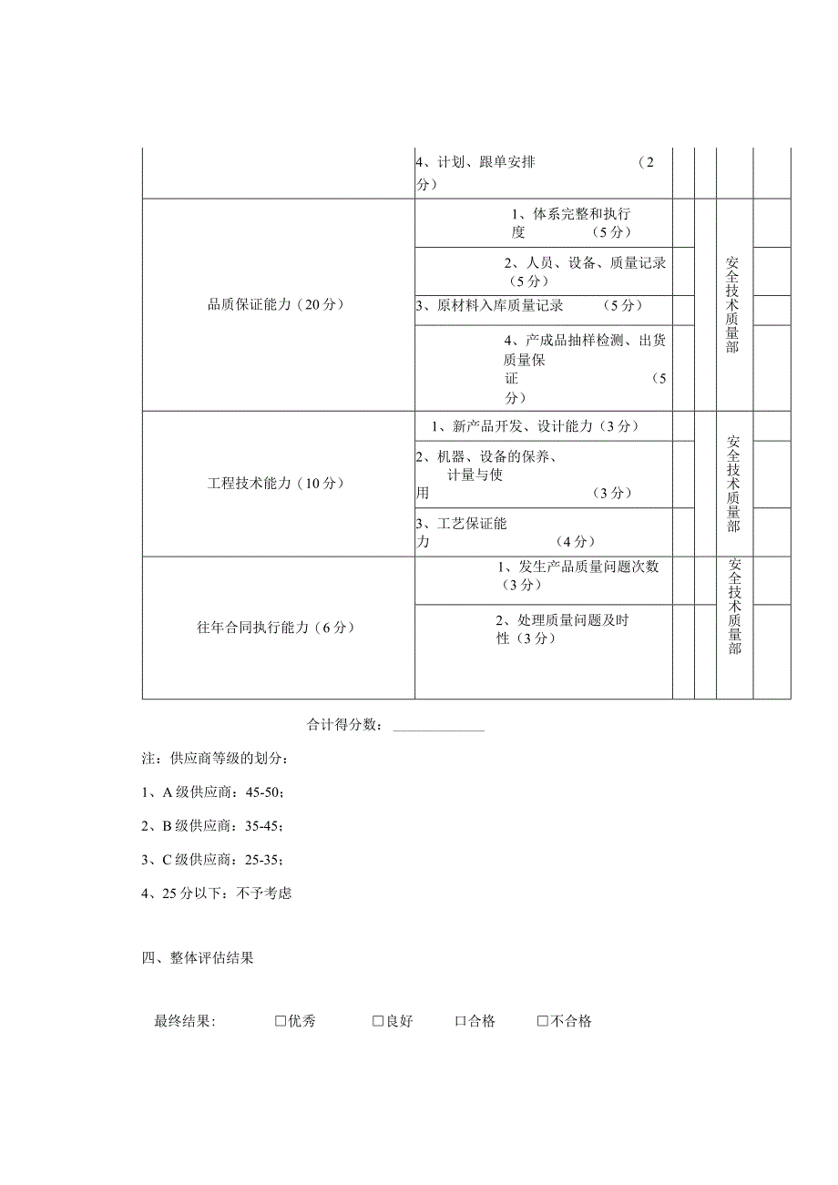 供应商评估表.docx_第3页