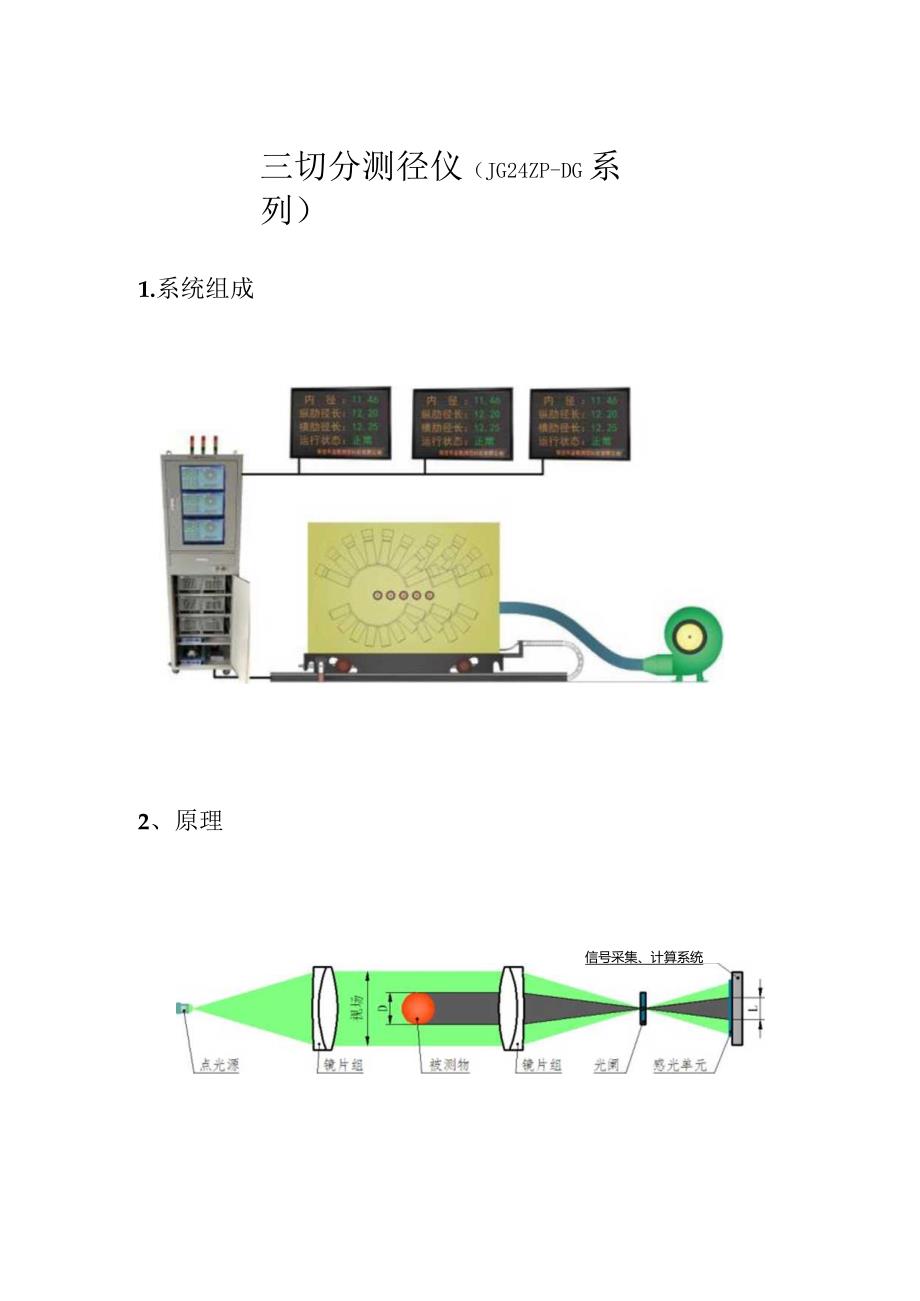 三切分测径仪(JG24ZP—DG系列)作者_蓝鹏测控.docx_第1页