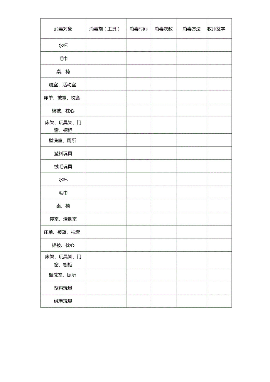 幼儿园消毒记录表.docx_第2页