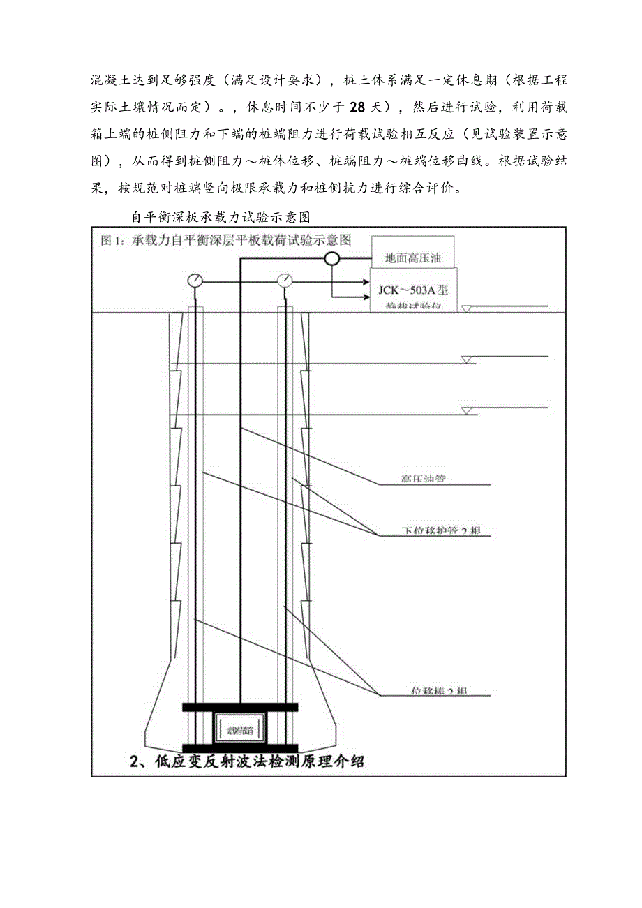 农贸市场改造工程人工挖砼现浇桩试验方案.docx_第2页