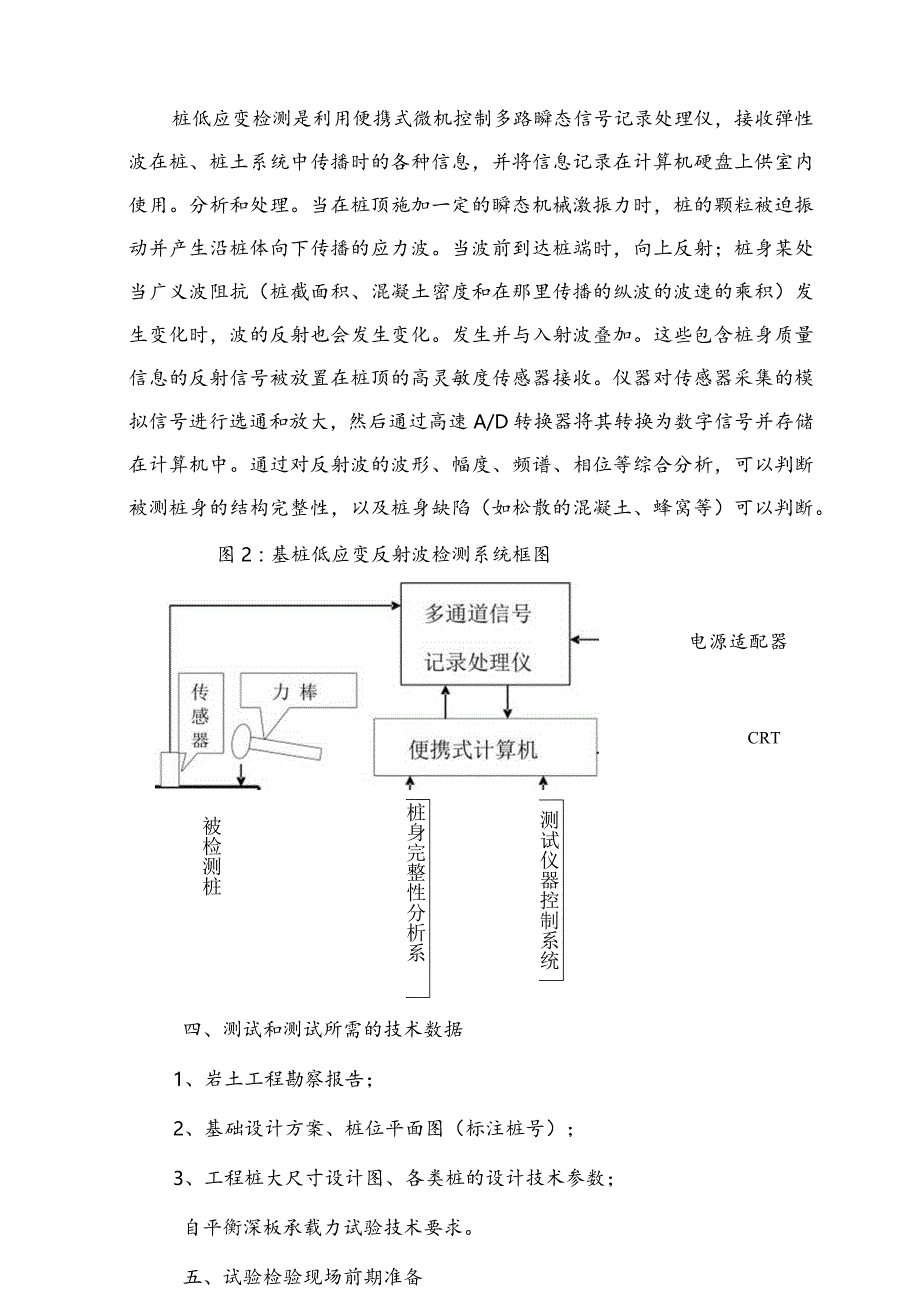 农贸市场改造工程人工挖砼现浇桩试验方案.docx_第3页